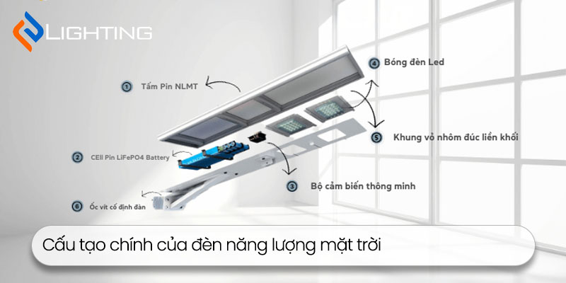 Cấu tạo của đèn năng lượng mặt trời